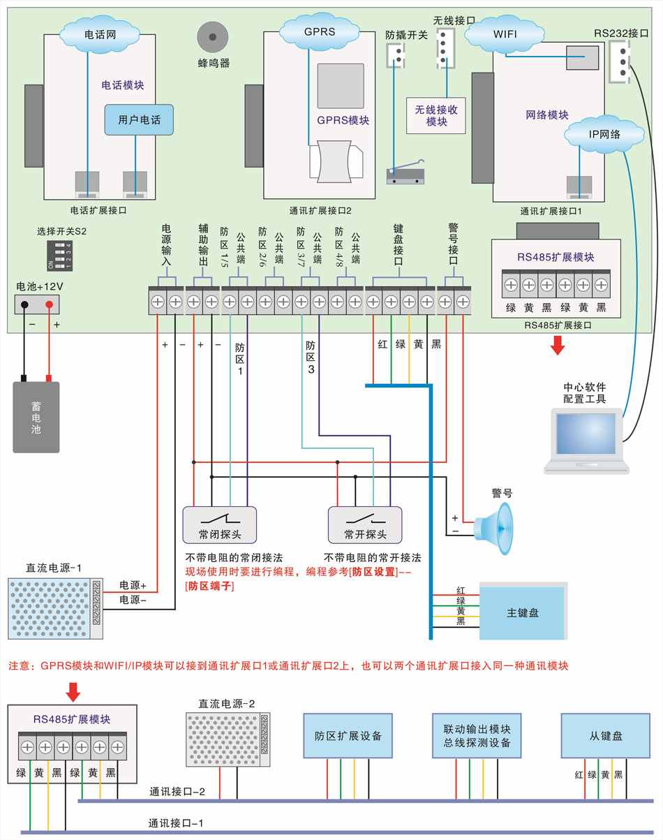 大型总线报警通讯主机接线图 大型总线报警通讯主机接线图