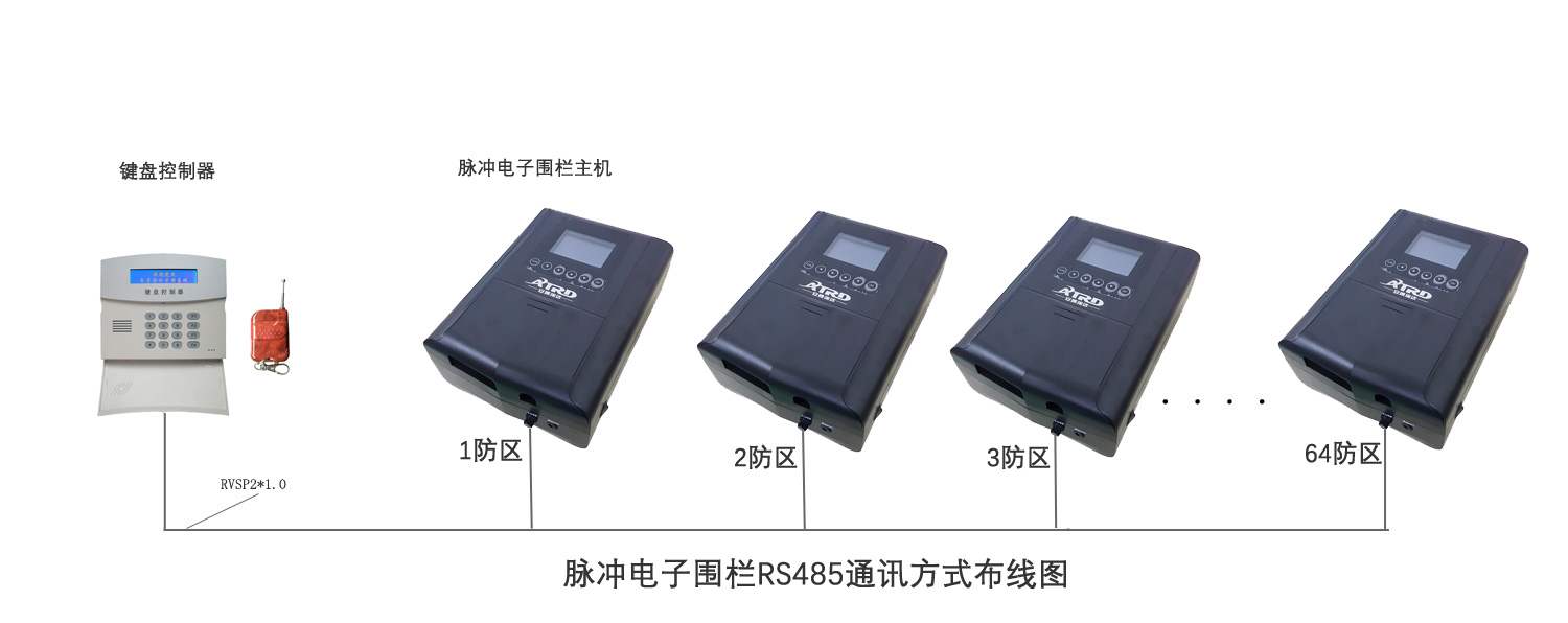 1679630724763071.jpg AT-MAC101脉冲电子围栏键盘控.jpg