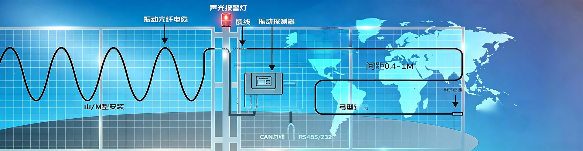 振动光纤电缆